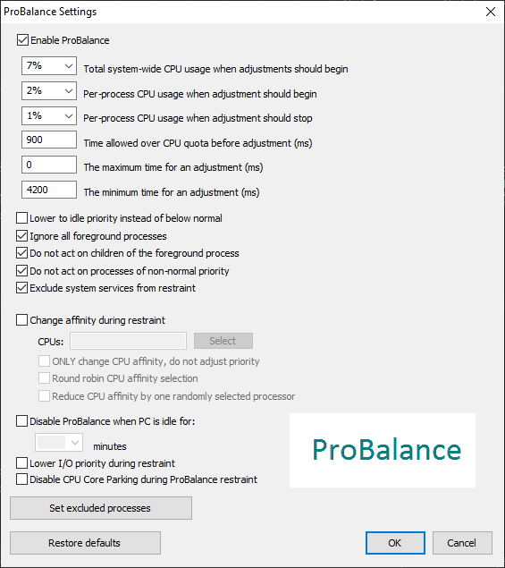 ProBalance gauge adjusting background task priority during CPU congestion