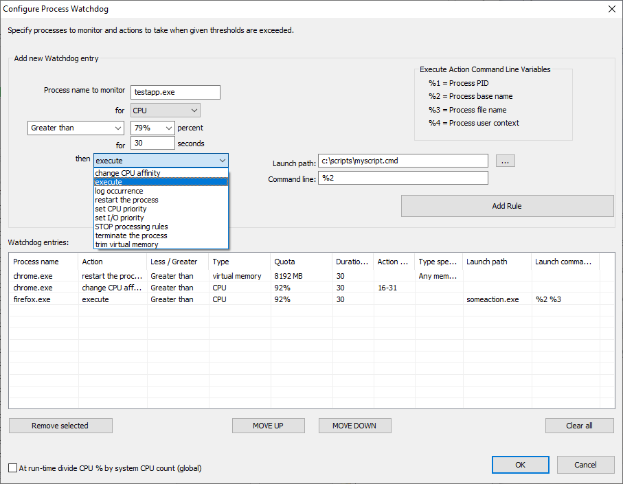 Watchdog rule sheet limiting runaway processes by CPU or memory thresholds