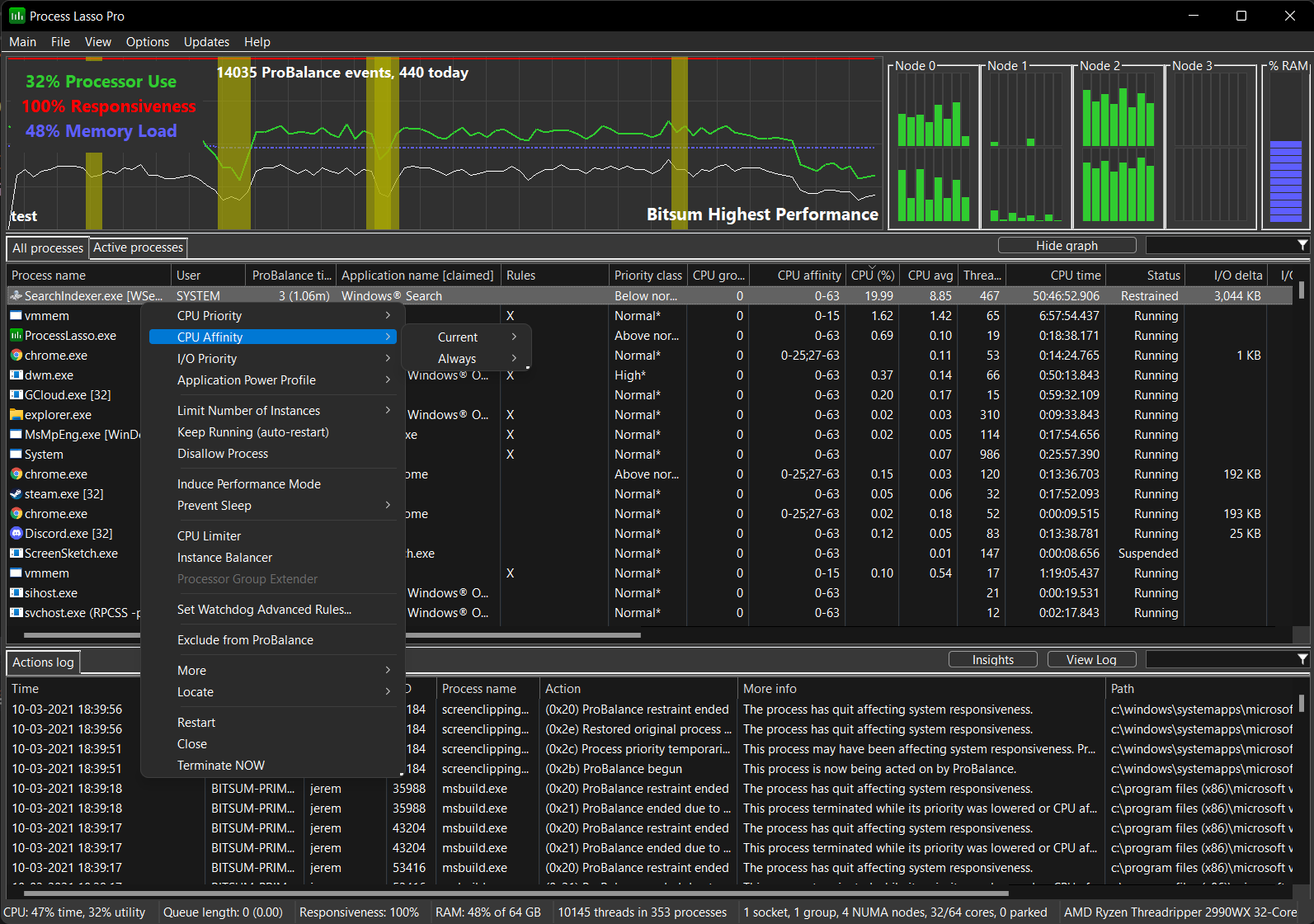 Process Lasso control desk showing live processor charts and running tasks list